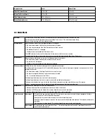 Preview for 41 page of Eneo VMC-32LCD-PW2 Installation And Operating Instructions Manual