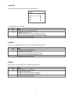 Preview for 54 page of Eneo VMC-32LCD-PW2 Installation And Operating Instructions Manual