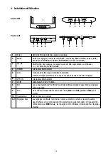 Preview for 15 page of Eneo VMC-5.6/1-LCD Installation And Operating Instructions Manual