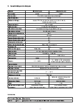 Preview for 17 page of Eneo VMC-5.6/1-LCD Installation And Operating Instructions Manual