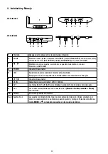 Preview for 20 page of Eneo VMC-5.6/1-LCD Installation And Operating Instructions Manual