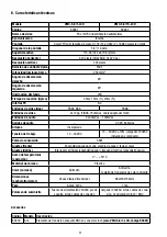 Preview for 22 page of Eneo VMC-5.6/1-LCD Installation And Operating Instructions Manual