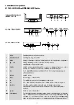 Preview for 11 page of Eneo VMC-5.6/S-LCD Installation And Operating Instructions Manual