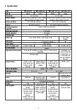 Preview for 14 page of Eneo VMC-5.6/S-LCD Installation And Operating Instructions Manual