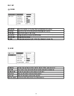 Preview for 18 page of Eneo VMC-8LCD-CM01B Installation And Operating Instructions Manual