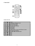 Предварительный просмотр 20 страницы Eneo VMC-8LCD-CP01 Installation And Operating Instruction