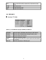 Предварительный просмотр 23 страницы Eneo VMC-8LCD-CP01 Installation And Operating Instruction