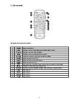 Предварительный просмотр 33 страницы Eneo VMC-8LCD-CP01 Installation And Operating Instruction