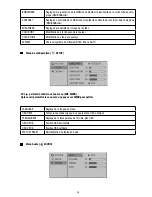 Предварительный просмотр 35 страницы Eneo VMC-8LCD-CP01 Installation And Operating Instruction