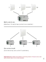 Preview for 10 page of ENER-J K10DW Installation Manual