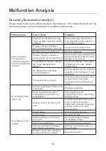 Предварительный просмотр 21 страницы ENER-SAVE ESC09WMA1A/ES5FX09A User Manual