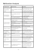 Предварительный просмотр 22 страницы ENER-SAVE ESC09WMA1A/ES5FX09A User Manual