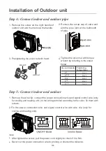 Предварительный просмотр 36 страницы ENER-SAVE ESC09WMA1A/ES5FX09A User Manual