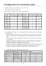 Предварительный просмотр 40 страницы ENER-SAVE ESC09WMA1A/ES5FX09A User Manual