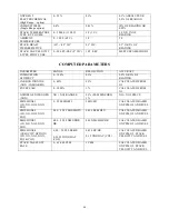 Предварительный просмотр 66 страницы ENERAC 700 Instruction Manual