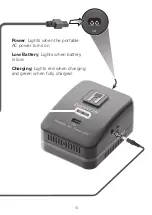 Предварительный просмотр 4 страницы Enercell 22-137 User Manual