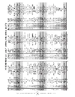 Предварительный просмотр 18 страницы Enerco 2000ID Operating Instructions And Owner'S Manual