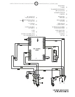 Предварительный просмотр 32 страницы Enerco 2000ID Operating Instructions And Owner'S Manual