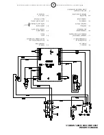 Предварительный просмотр 33 страницы Enerco 2000ID Operating Instructions And Owner'S Manual