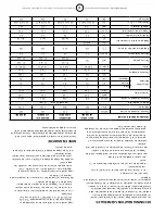 Предварительный просмотр 38 страницы Enerco 2000ID Operating Instructions And Owner'S Manual