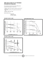 Preview for 7 page of Enerco BUDDY-PRO TS125FAV Operating Instructions And Owner'S Manual