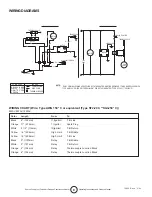 Preview for 8 page of Enerco BUDDY-PRO TS125FAV Operating Instructions And Owner'S Manual