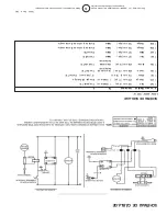 Preview for 13 page of Enerco BUDDY-PRO TS125FAV Operating Instructions And Owner'S Manual