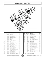 Предварительный просмотр 7 страницы Enerco BUDDY-PRO TS170FAVT Operating Instructions And Owner'S Manual