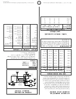 Предварительный просмотр 11 страницы Enerco BUDDY-PRO TS170FAVT Operating Instructions And Owner'S Manual