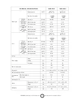 Предварительный просмотр 4 страницы Enerco EGIF151084 Operating Instructions And Owner'S Manual