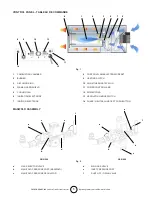 Предварительный просмотр 5 страницы Enerco EGIF151084 Operating Instructions And Owner'S Manual