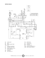 Предварительный просмотр 10 страницы Enerco EGIF151084 Operating Instructions And Owner'S Manual