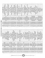 Предварительный просмотр 13 страницы Enerco EGIF151084 Operating Instructions And Owner'S Manual