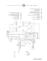 Предварительный просмотр 19 страницы Enerco EGIF151084 Operating Instructions And Owner'S Manual