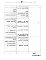 Предварительный просмотр 20 страницы Enerco EGIF151084 Operating Instructions And Owner'S Manual