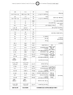 Предварительный просмотр 25 страницы Enerco EGIF151084 Operating Instructions And Owner'S Manual