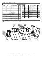 Предварительный просмотр 14 страницы Enerco F156001 Operating Instructions And Owner'S Manual