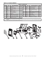 Предварительный просмотр 15 страницы Enerco F156001 Operating Instructions And Owner'S Manual