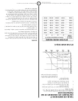 Предварительный просмотр 10 страницы Enerco Heaststar HS35FA Operating Instructions And Owner'S Manual