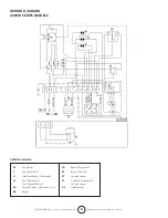 Предварительный просмотр 8 страницы Enerco Heatstar 4000ID Operating Instructions And Owner'S Manual