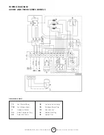 Предварительный просмотр 9 страницы Enerco Heatstar 4000ID Operating Instructions And Owner'S Manual