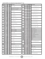 Предварительный просмотр 12 страницы Enerco Heatstar 4000ID Operating Instructions And Owner'S Manual