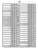 Предварительный просмотр 17 страницы Enerco Heatstar 4000ID Operating Instructions And Owner'S Manual