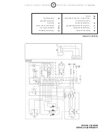 Предварительный просмотр 21 страницы Enerco Heatstar 4000ID Operating Instructions And Owner'S Manual