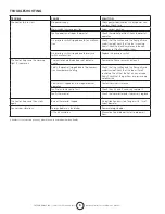 Preview for 6 page of Enerco HeatStar 400IDG Operating Instructions And Owner'S Manual