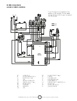 Preview for 7 page of Enerco HeatStar 400IDG Operating Instructions And Owner'S Manual