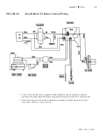 Preview for 32 page of Enerco HEATSTAR enerRADIANT ERXL-100 Installation And Operaing Instructions