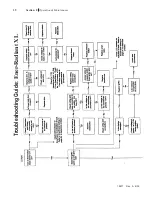 Preview for 37 page of Enerco HEATSTAR enerRADIANT ERXL-100 Installation And Operaing Instructions