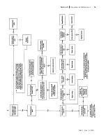 Preview for 38 page of Enerco HEATSTAR enerRADIANT ERXL-100 Installation And Operaing Instructions