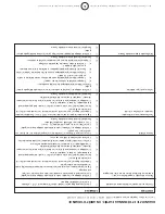 Preview for 15 page of Enerco HEATSTAR HS125KT Operating Instructions And Owner'S Manual